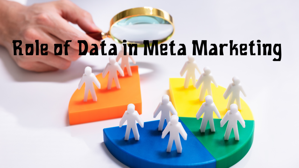 What is Meta Marketing 