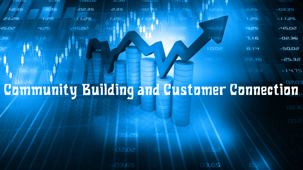 What is Meta Marketing 